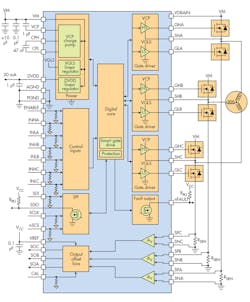 Www Electronicdesign Com Sites Electronicdesign com Files Ti Bldc Fig5 Www Electronicdesign Com Sites Electronicdesign com Files Ti Bldc Fig5