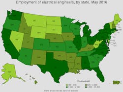 Www Electronicdesign Com Sites Electronicdesign com Files Top Concerns Fig 2 Ed Www Electronicdesign Com Sites Electronicdesign com Files Top Concerns Fig 2 Ed
