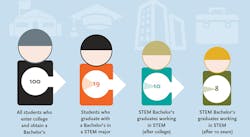 Www Electronicdesign Com Sites Electronicdesign com Files Top Concerns Fig 3 Ed Www Electronicdesign Com Sites Electronicdesign com Files Top Concerns Fig 3 Ed