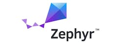 Www Electronicdesign Com Sites Electronicdesign com Files Wearable Os Zephyr Logo
