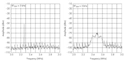 Www Powerelectronics Com Sites Powerelectronics com Files Assumptions Fig2 Www Powerelectronics Com Sites Powerelectronics com Files Assumptions Fig2