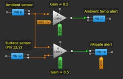 Www Powerelectronics Com Sites Powerelectronics com Files Ram 7 Www Powerelectronics Com Sites Powerelectronics com Files Ram 7