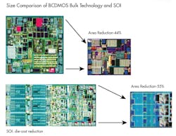 Www Powerelectronics Com Sites Powerelectronics com Files Rigney Fig 2 0 Www Powerelectronics Com Sites Powerelectronics com Files Rigney Fig 2 0