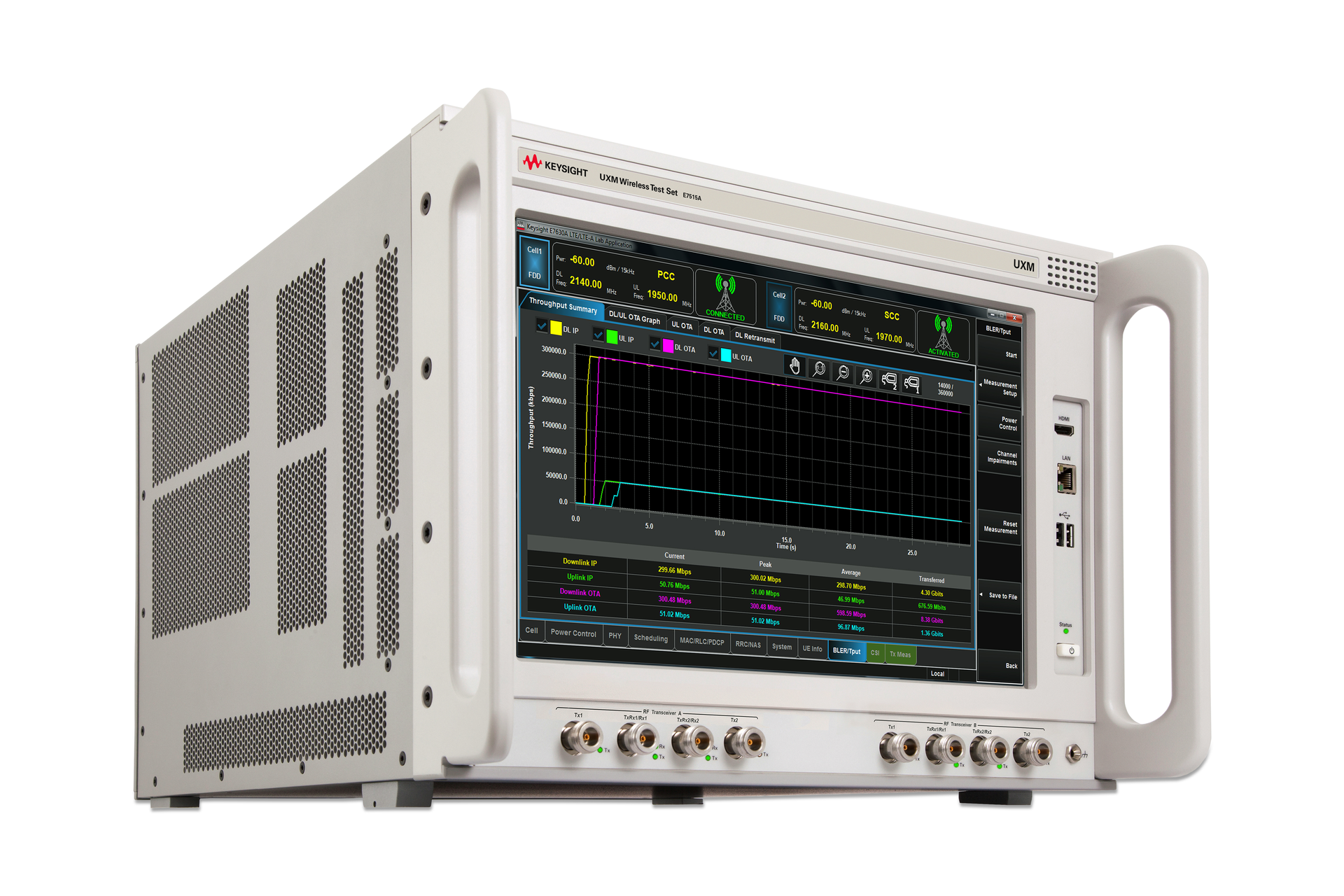 Keysight, Ixia team up on integrated cellular, WiFi protocol