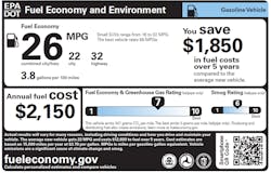 Www Electronicdesign Com Sites Electronicdesign com Files Epa Sticker Gasoline Vehicle 1 Www Electronicdesign Com Sites Electronicdesign com Files Epa Sticker Gasoline Vehicle 1