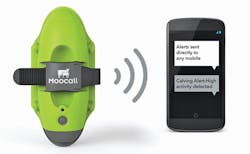 Www Electronicdesign Com Sites Electronicdesign com Files Io T Farming Fig1 Www Electronicdesign Com Sites Electronicdesign com Files Io T Farming Fig1