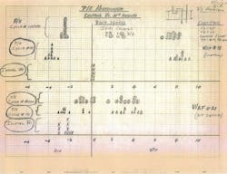 Www Electronicdesign Com Sites Electronicdesign com Files Perlegos Award Fig 3 Eeprom Cell Notes Www Electronicdesign Com Sites Electronicdesign com Files Perlegos Award Fig 3 Eeprom Cell Notes