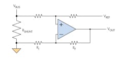 Www Electronicdesign Com Sites Electronicdesign com Files Ti Current Sense Fig1 Www Electronicdesign Com Sites Electronicdesign com Files Ti Current Sense Fig1