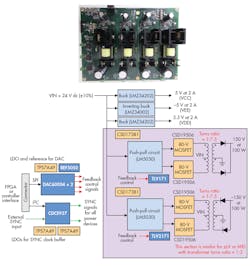 Www Electronicdesign Com Sites Electronicdesign com Files Ti Electromotive Fig4 Www Electronicdesign Com Sites Electronicdesign com Files Ti Electromotive Fig4