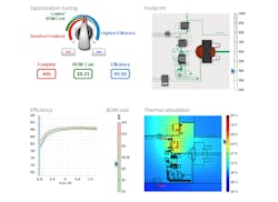 Www Electronicdesign Com Sites Electronicdesign com Files Ti Electromotive Fig7 Www Electronicdesign Com Sites Electronicdesign com Files Ti Electromotive Fig7