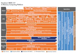 Www Electronicdesign Com Sites Electronicdesign com Files Wtd Imdg Imdb Www Electronicdesign Com Sites Electronicdesign com Files Wtd Imdg Imdb