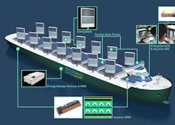 Www Powerelectronics Com Sites Powerelectronics com Files Anchors 3 Www Powerelectronics Com Sites Powerelectronics com Files Anchors 3