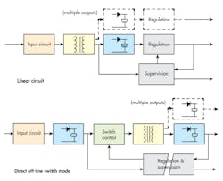 Www Powerelectronics Com Sites Powerelectronics com Files Book Review2 Www Powerelectronics Com Sites Powerelectronics com Files Book Review2