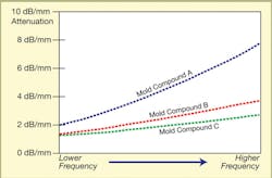 1710 Inspectfig2 1710 Inspectfig2