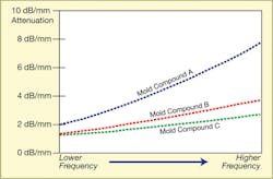 1710 Inspectfig2 1710 Inspectfig2