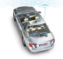 1710 Interconnect Art 300x278 1710 Interconnect Art 300x278