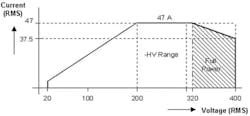 1710 Instfig1 1710 Instfig1