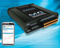 1710 Envirofig3 1710 Envirofig3