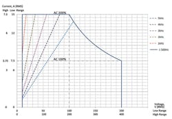 1710instfig2 1710instfig2