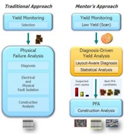 Figure 1 279x300 Figure 1 279x300