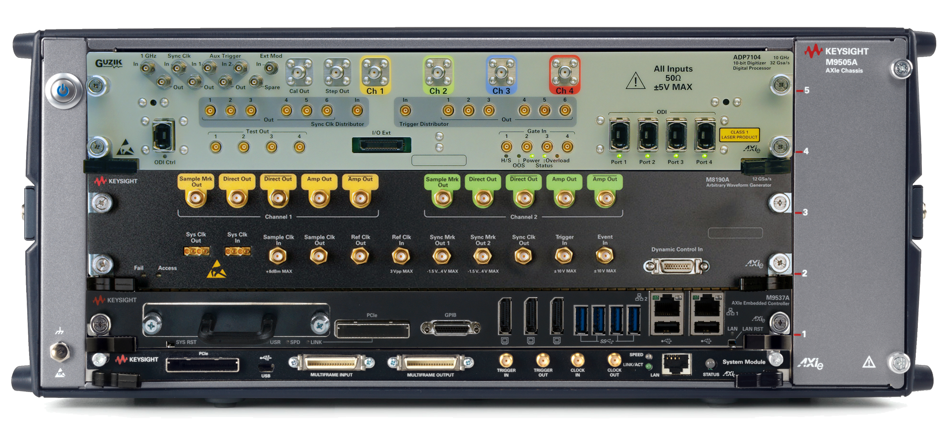 Guzik Adp7104 M8190 A M9505 A