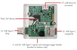 Www Electronicdesign Com Sites Electronicdesign com Files 0117 Trends Type C Fig 3 0 Www Electronicdesign Com Sites Electronicdesign com Files 0117 Trends Type C Fig 3 0