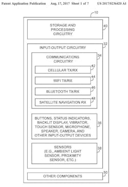 Www Electronicdesign Com Sites Electronicdesign com Files Apple Patent Fig 1 0 Www Electronicdesign Com Sites Electronicdesign com Files Apple Patent Fig 1 0