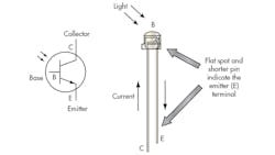 Www Electronicdesign Com Sites Electronicdesign com Files Basics Als Fig3 Www Electronicdesign Com Sites Electronicdesign com Files Basics Als Fig3