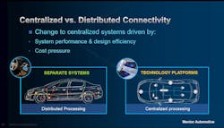 Www Electronicdesign Com Sites Electronicdesign com Files Mentor Four Www Electronicdesign Com Sites Electronicdesign com Files Mentor Four
