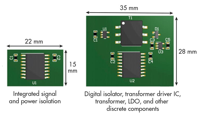 Have Your Cake and Eat It, Too: Overcoming Conflicting Isolation and ...