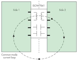 Www Electronicdesign Com Sites Electronicdesign com Files Ti Isolation Fig5 0 Www Electronicdesign Com Sites Electronicdesign com Files Ti Isolation Fig5 0