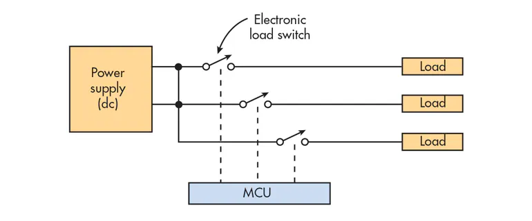Load Switch Pin Layout 7 Good Reasons Why You Should Use Integrated Load Switches | Electronic ...