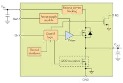 Www Electronicdesign Com Sites Electronicdesign com Files Ti Load Sw Fig3 Www Electronicdesign Com Sites Electronicdesign com Files Ti Load Sw Fig3