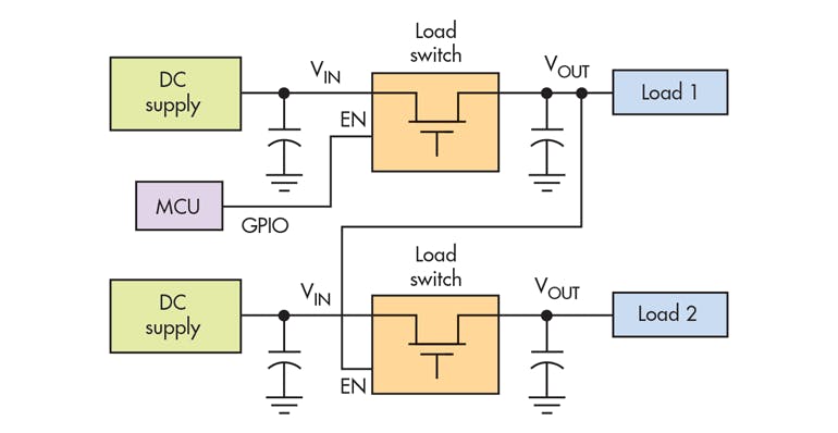 7 Good Reasons Why You Should Use Integrated Load Switches | Electronic ...