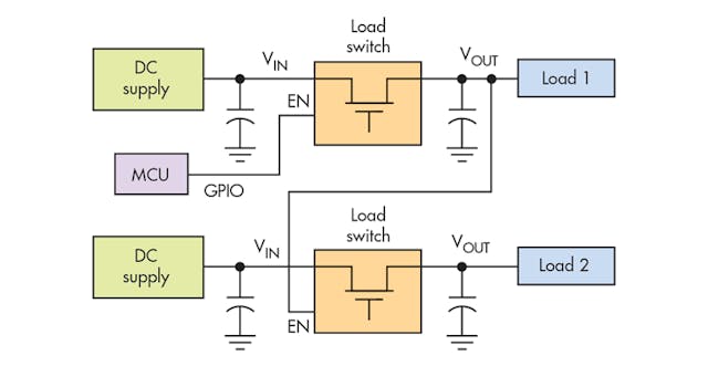 7 Good Reasons Why You Should Use Integrated Load Switches | Electronic ...