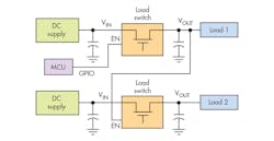 Www Electronicdesign Com Sites Electronicdesign com Files Ti Load Sw Fig4 Www Electronicdesign Com Sites Electronicdesign com Files Ti Load Sw Fig4