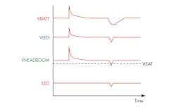 Www Electronicdesign Com Sites Electronicdesign com Files Ti Sepic Fig6 Www Electronicdesign Com Sites Electronicdesign com Files Ti Sepic Fig6
