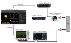 Www Electronicdesign Com Sites Electronicdesign com Files Test Pass 5 G Fig2 Www Electronicdesign Com Sites Electronicdesign com Files Test Pass 5 G Fig2