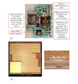 Www Electronicdesign Com Sites Electronicdesign com Files Iphone10th Fig4 Www Electronicdesign Com Sites Electronicdesign com Files Iphone10th Fig4