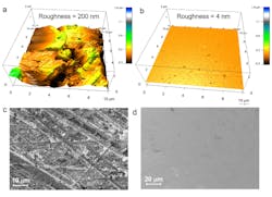 Www Powerelectronics Com Sites Powerelectronics com Files Pet Mit Fig 0 Www Powerelectronics Com Sites Powerelectronics com Files Pet Mit Fig 0