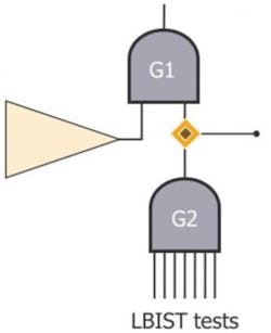 1711designtestfig2 244x300 1711designtestfig2 244x300