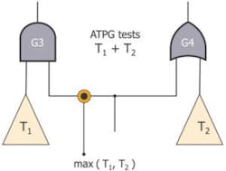 1711designtestfig3 300x227 1711designtestfig3 300x227