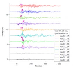 Fig3 Spectrum 300x277 Fig3 Spectrum 300x277