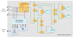 Mentor Mission Mode 1024x526 Mentor Mission Mode 1024x526