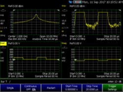 Keysight I Q Analysis Mode Frequency Time Domain Measurements Pulsed Rf Signal 300x225 Keysight I Q Analysis Mode Frequency Time Domain Measurements Pulsed Rf Signal 300x225