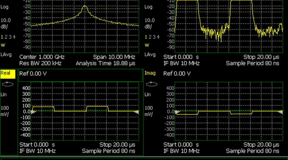 keysight-i-q-analysis-mode-frequency-time-domain-measurements-pulsed-RF-signal