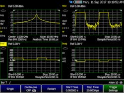 Keysight I Q Analysis Mode Frequency Time Domain Measurements Pulsed Rf Signal Keysight I Q Analysis Mode Frequency Time Domain Measurements Pulsed Rf Signal