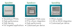 1. Achronix delivers FPGA technology in standalone Speedster FPGAs or with embedded FPGAs using its SpeedCore and Speedchip solutions. 1. Achronix delivers FPGA technology in standalone Speedster FPGAs or with embedded FPGAs using its SpeedCore and Speedchip solutions.