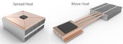 Www Electronicdesign Com Sites Electronicdesign com Files Celsia Fig1 Www Electronicdesign Com Sites Electronicdesign com Files Celsia Fig1