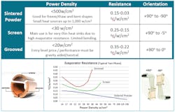 Www Electronicdesign Com Sites Electronicdesign com Files Celsia Fig2 Www Electronicdesign Com Sites Electronicdesign com Files Celsia Fig2